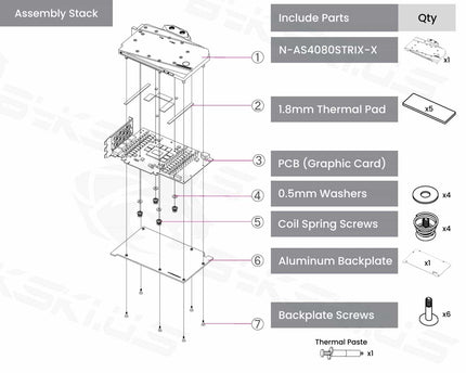 Bykski Full Coverage GPU Water Block and Backplate for ASUS ROG Strix GeForce RTX 4080 (N-AS4080STRIX-X)