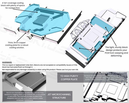 Bykski Full Coverage GPU Water Block and Backplate for ASUS TUF Gaming Radeon RX 7900 XT OC (A-AS7900XTX-X)