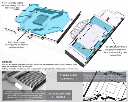 Bykski Full Coverage GPU Water Block and Backplate for GALAXY GeForce RTX 4080 Xingyao (N-GY4080XY-X)