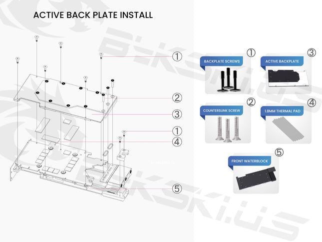 Bykski Durable Metal/POM GPU Water Block w/Active Backplate for Leadtek RTXA6000/Nvidia Tesla A40 48G (N-RTXA6000-TC-V3) - Continuous Usage