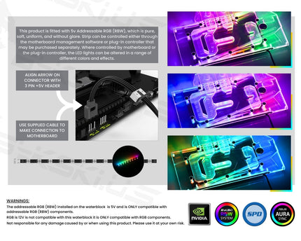 Bykski Full Coverage GPU Water Block and Backplate For ZOTAC GeForce RTX 4060Ti 8GB X GAMING OC (N-ST4060TIXG-X)