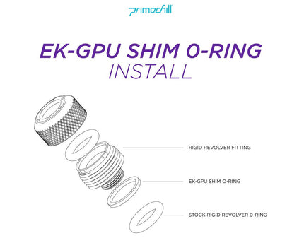 PrimoChill EK-GPU Shim O-Ring - 10 Pack