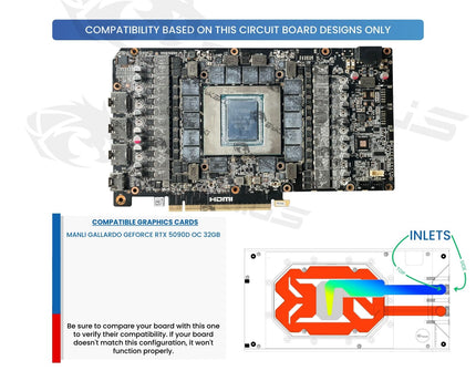 Bykski Armored End Port GPU Waterblock with Backplate For Manli Gallardo GeForce RTX 5090D OC 32GB (N-ML5090GR-X)