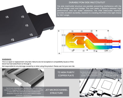 Bykski Metal/POM GPU Water Block and Backplate for Peladn GeForce RTX 4090 (N-PL4090-X)