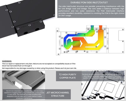 Bykski Metal/POM GPU Water Block and Backplate For AMD Radeon Instinct MI50 (A-MI50-X)