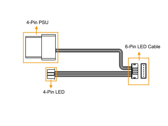 Bykski Fan LED Synchronization Adapter Cable (B-CNTLFN-LT)