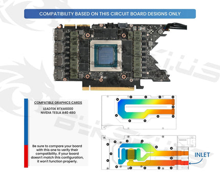 Bykski Durable Metal/POM GPU Water Block w/Active Backplate for Leadtek RTXA6000/Nvidia Tesla A40 48G (N-RTXA6000-TC-V3) - Continuous Usage