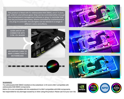 Bykski Full Coverage GPU Water Block and Backplate For ASUS TUF GAMING GEFORCE RTX 4090 OG (N-AS4090TUFOG-X)