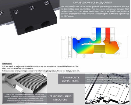 Bykski Metal/POM GPU Water Block and Backplate For NVIDIA TESLA P4/T4  (N-TESLA-P4-X-V2)