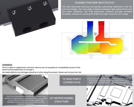 Bykski Metal/POM GPU Water Block and Backplate for AMD Radeon Pro W6800 (A-W6800-X)